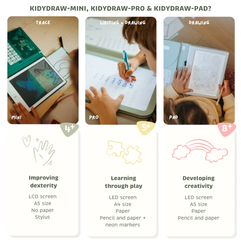 Kidywolf KIDYDRAW – podświetlany tablet do nauki rysowania animals