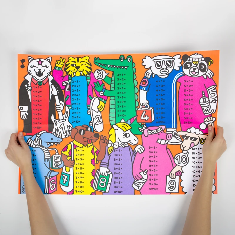 Omy Plakat Edukacyjny z Naklejkami – Tabliczka Mnożenia